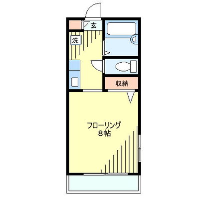 町屋賃貸マンション・1K