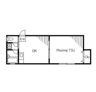 東京都荒川区荒川３丁目 賃貸マンション 1DK