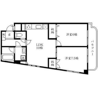 東京都荒川区荒川５丁目 賃貸マンション 2LDK