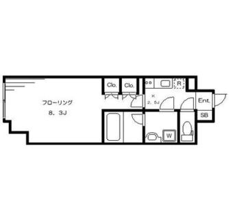 東京都荒川区町屋１丁目 賃貸マンション 1DK