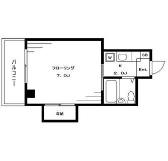 東京都荒川区町屋２丁目 賃貸マンション 1K