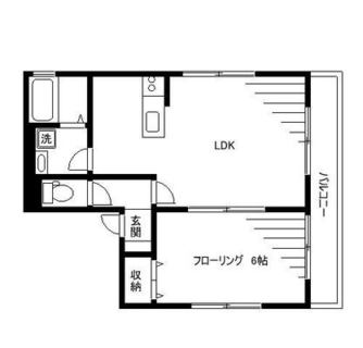 東京都荒川区荒川２丁目 賃貸アパート 1LDK